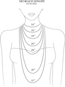 suetables Necklace Lengths